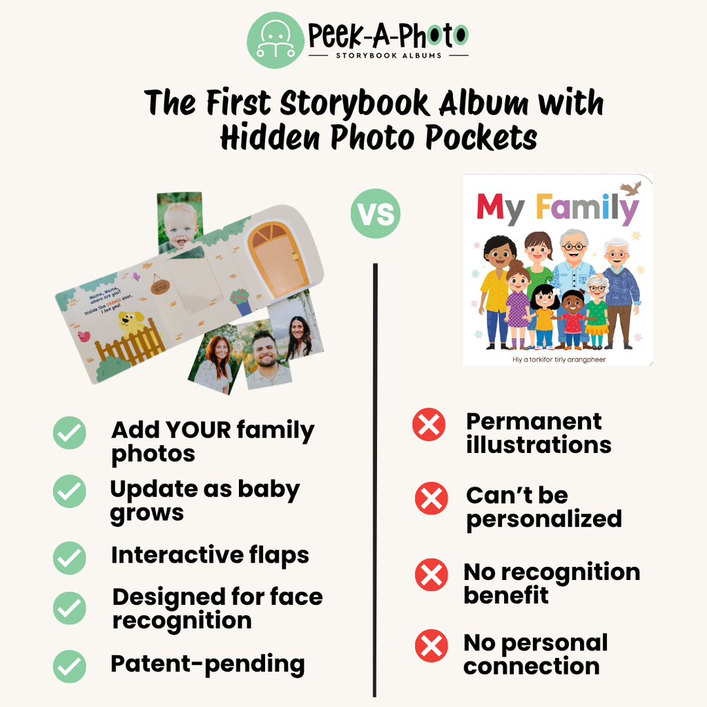 Peek-A-Photo 'Where's My Family?' | Personalized Lift-the-Flap Baby Photo Book